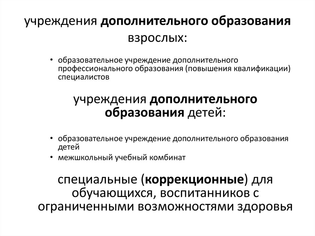 Государственные учреждения дополнительного образования. Учреждения дополнительного образования. Учреждения дополнительного образовани. Организации дополнительного образования для взрослых. Виды учреждений доп образования.