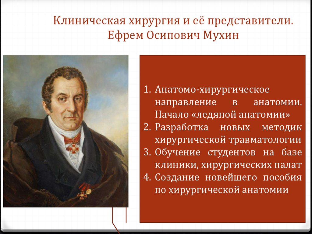 Клиническая хирургия. Е О Мухин вклад в анатомию. Ефре́м О́сипович Му́хин (1. Ефрем Осипович Мухин русский врач. Е О Мухин вклад в медицину.