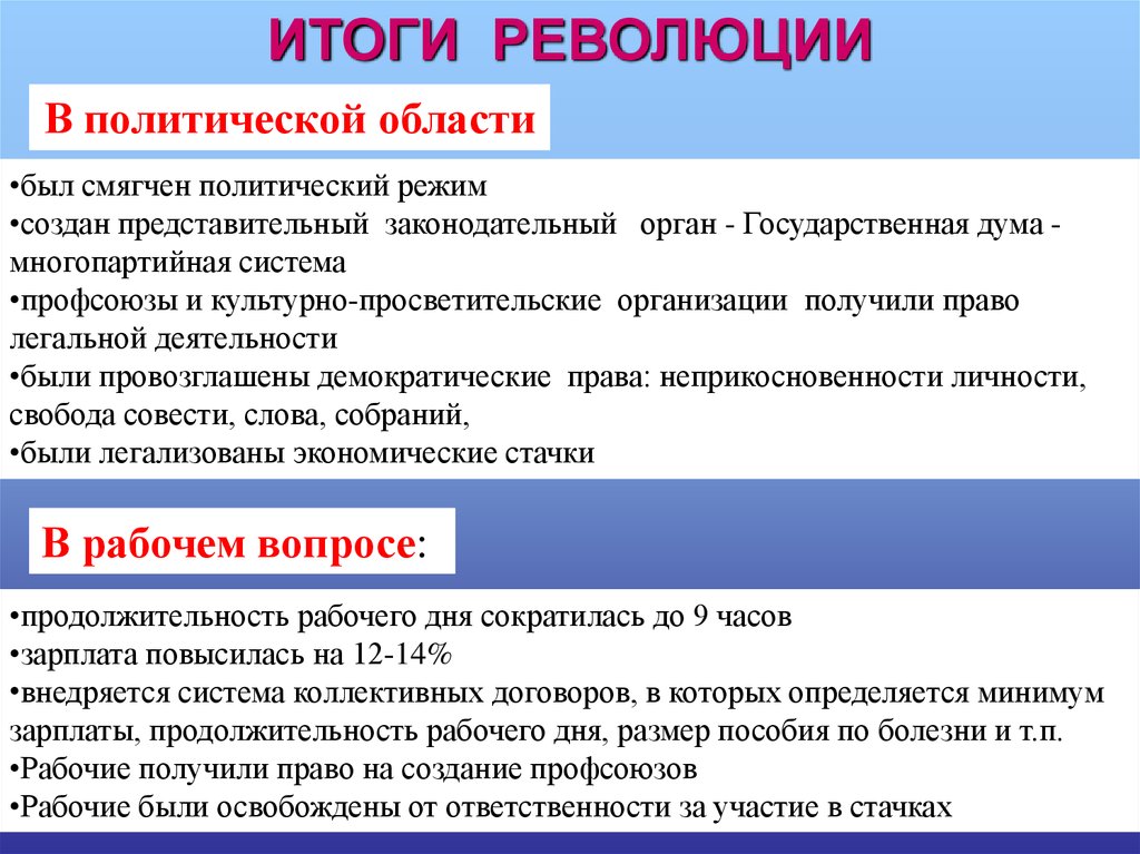 И революция и реформа ответы. Революционный политический режим это. Первая русская революция политический режим.