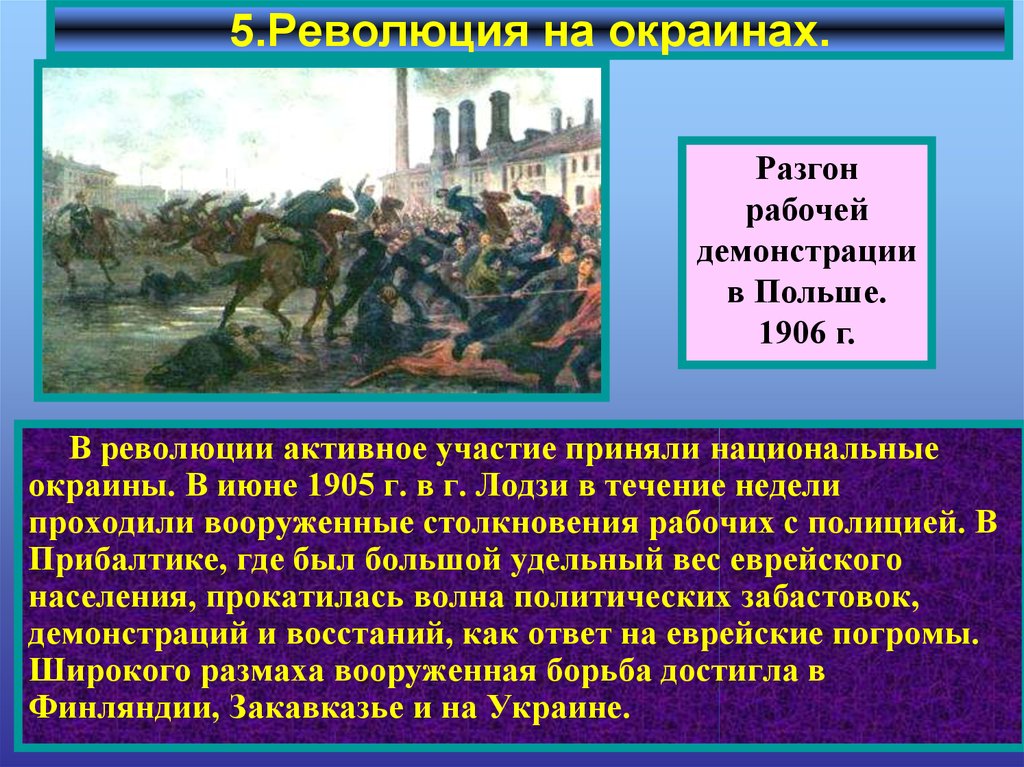 Первая российская революция презентация 9 класс торкунов. Революция на окраинах в революции активное участие приняли. Революция на национальных окраинах России. Революция на окраинах презентация. 1905 Г где революция.