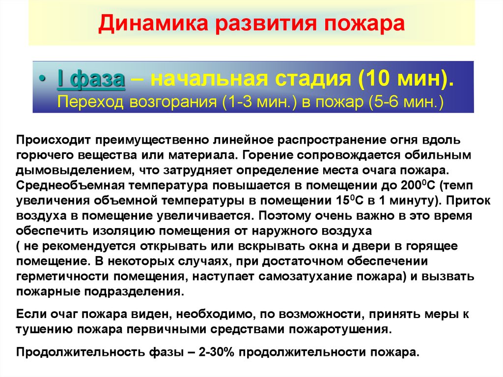 Стадии возникновения пожара. Динамика развития пожара. Начальная стадия развития пожара. Основные фазы динамики развития пожара. Динамика развития пожара в крытых помещениях.