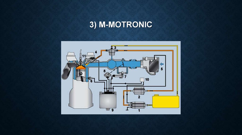 3) M-Motronic
