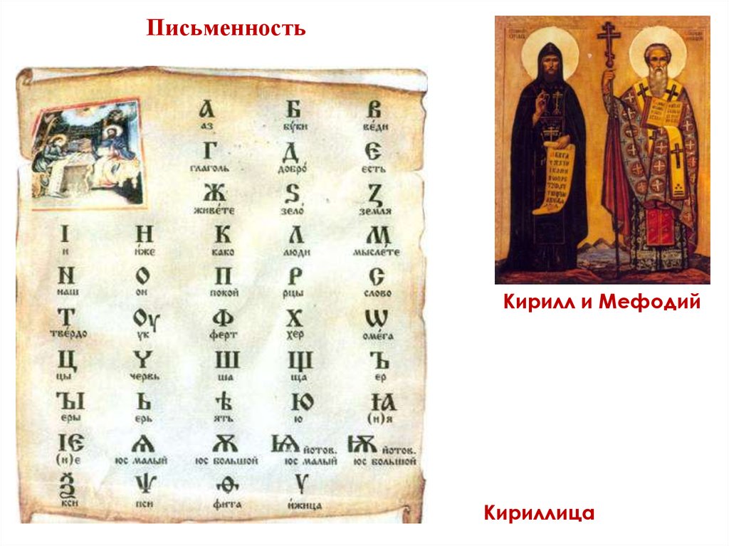 2 славянские азбуки