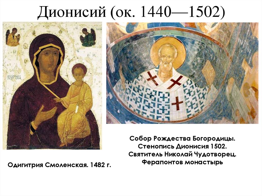 Иконы дионисий с названиями фото