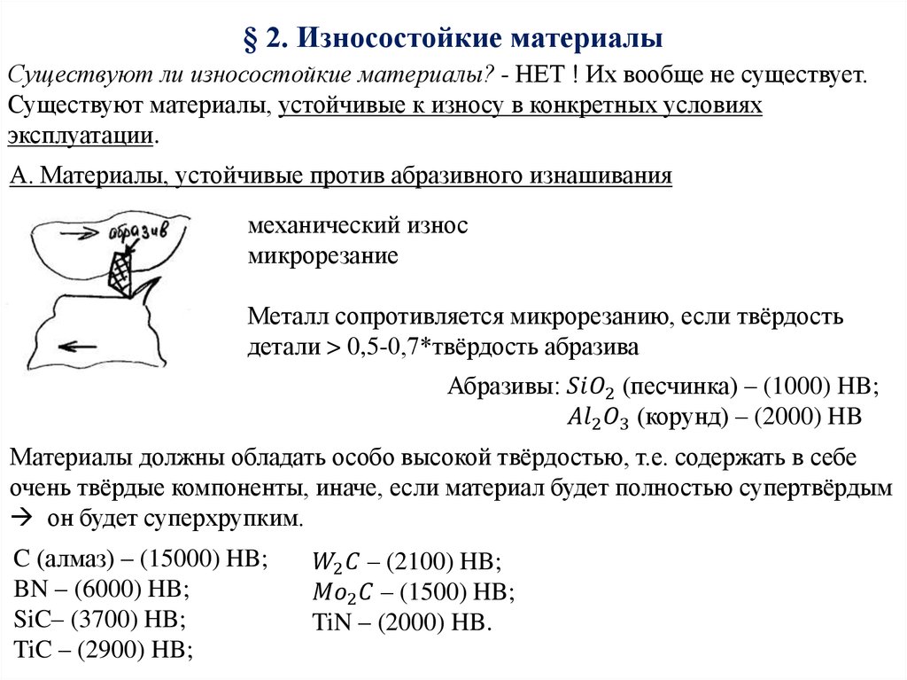 § 2. Износостойкие материалы