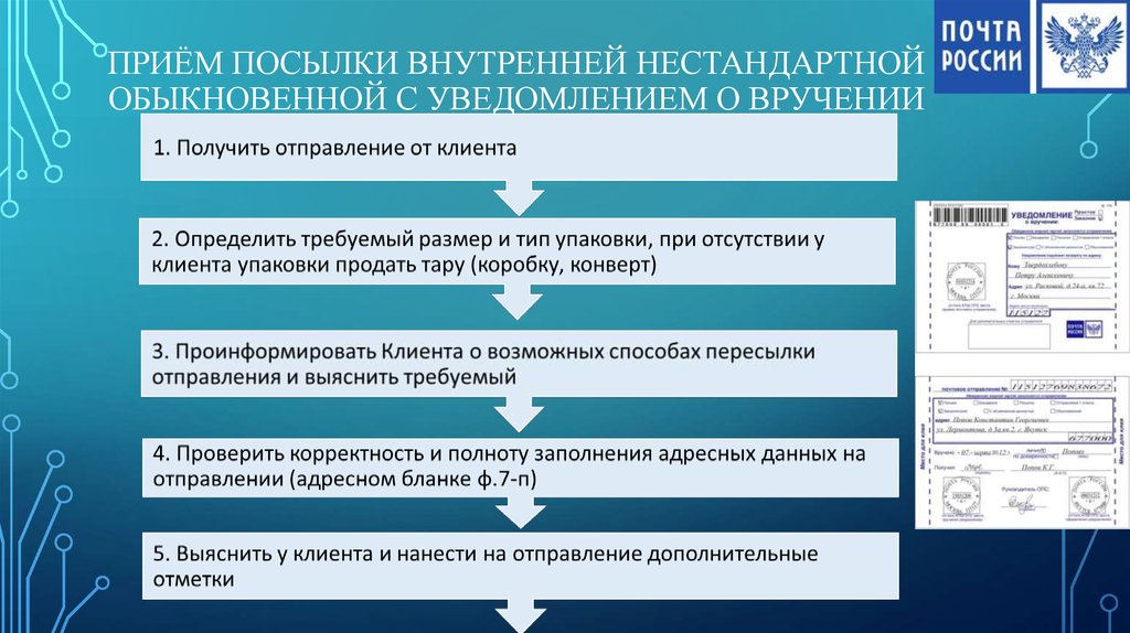 Почтовые правила. Алгоритм приема посылки. Алгоритм приема почтовых отправлений. Прием и обработка посылок. Прием регистрируемых почтовых отправлений.