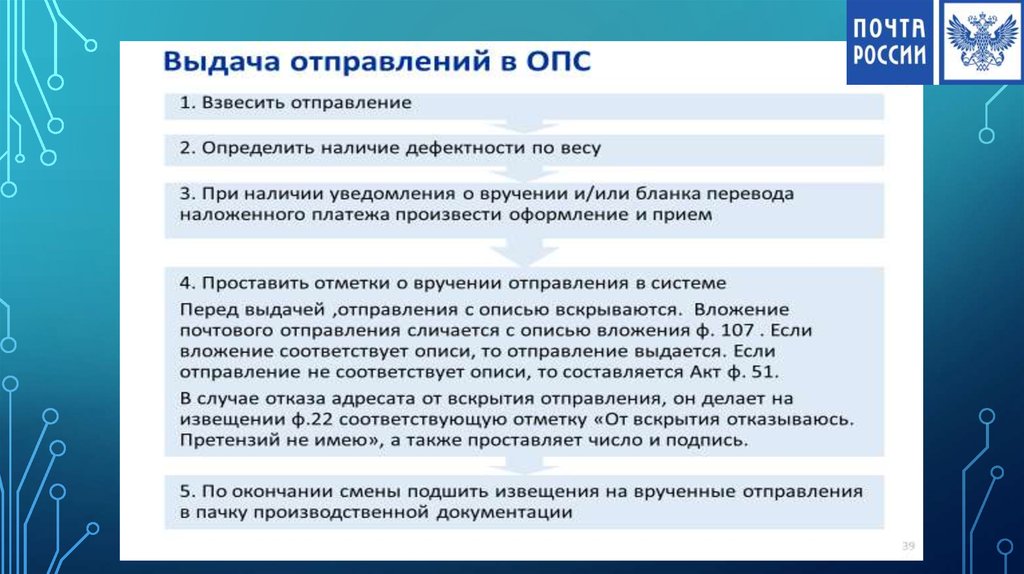 Правила оказания услуг почтовой связи 2014