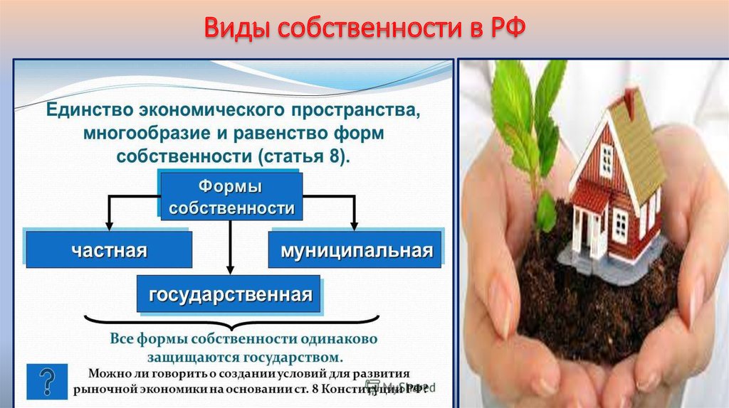 Виды имущественных. Равенство форм собственности. Равенство всех форм собственности Конституция. Многообразие и равноправие форм собственности статья. Принцип равенства форм собственности.