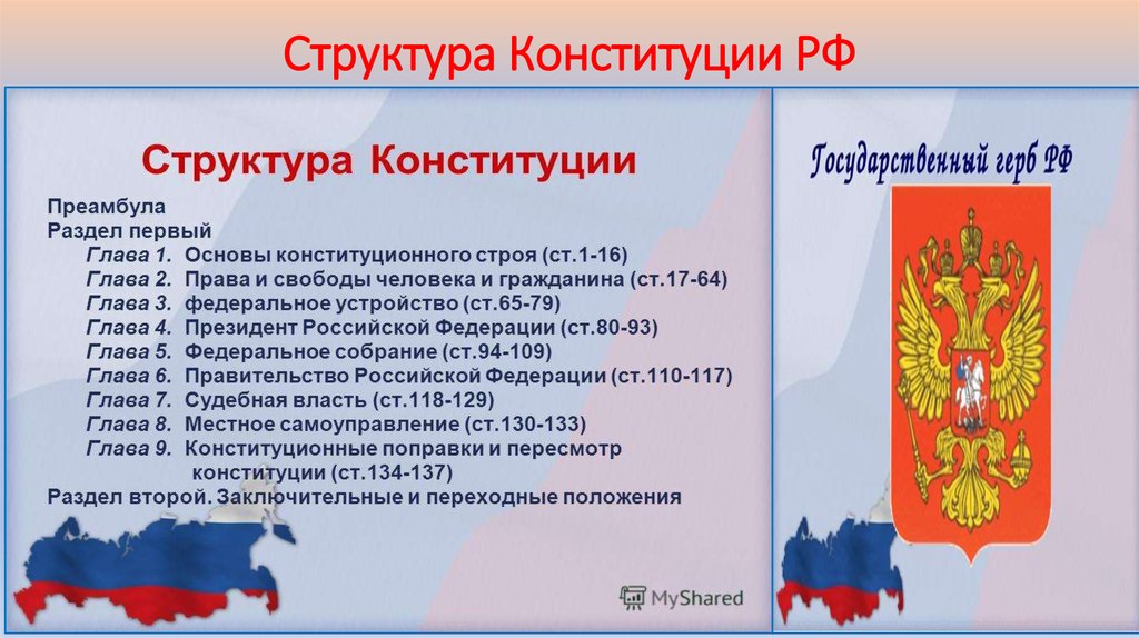 Преамбула конституции содержит. Структура Конституции преамбула. Конституция структура Конституции.