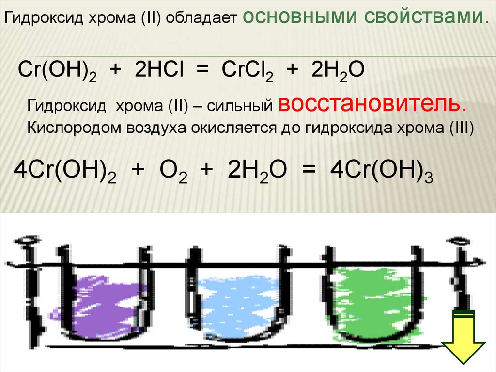 3 плюс соляная кислота. Гидроксид хрома 2 и соляная кислота. Гидроксид хрома 3 плюс соляная кислота. Гидроксид хрома 2 в растворе. Химические свойства гидроксида хрома 2.