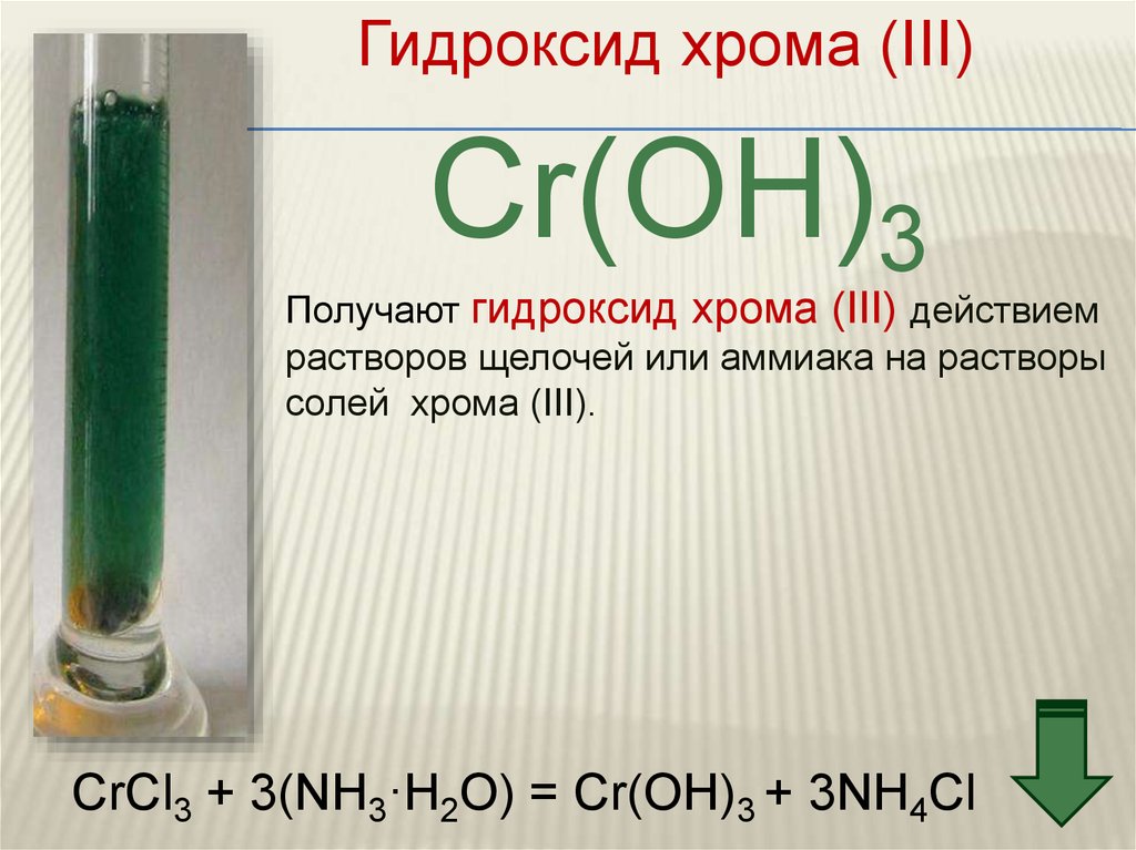 Контрольная работа по теме Моделирование смешивания гидроксида хрома (III) и щелочи NaOH
