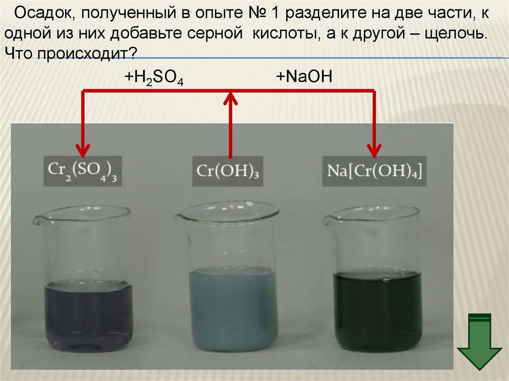 Контрольная работа по теме Моделирование смешивания гидроксида хрома (III) и щелочи NaOH