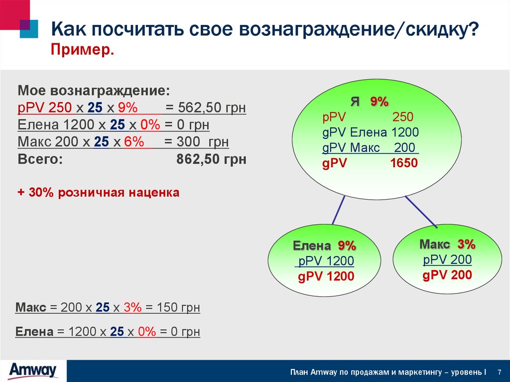 Покажи как считать