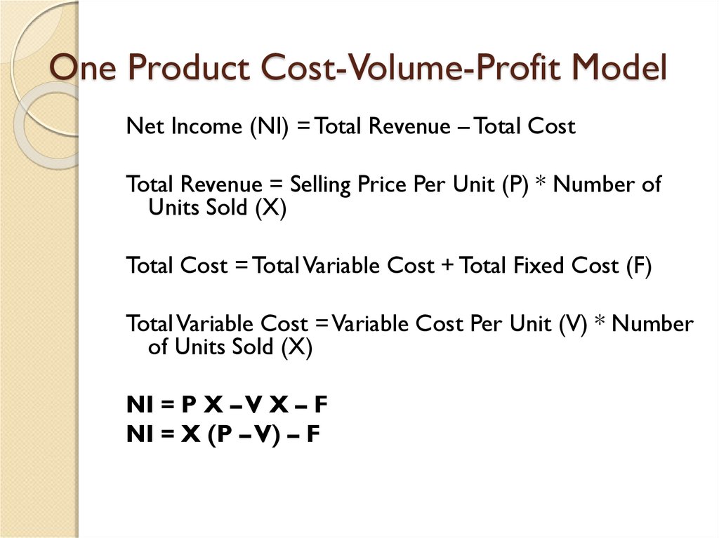Cost Volume Profit Cvp Analysis Prezentaciya Onlajn