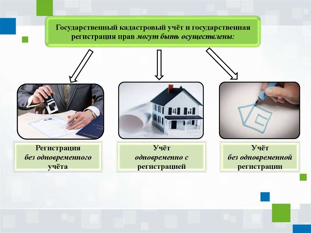 ФЗ «О государственной регистрации недвижимости» - презентация онлайн