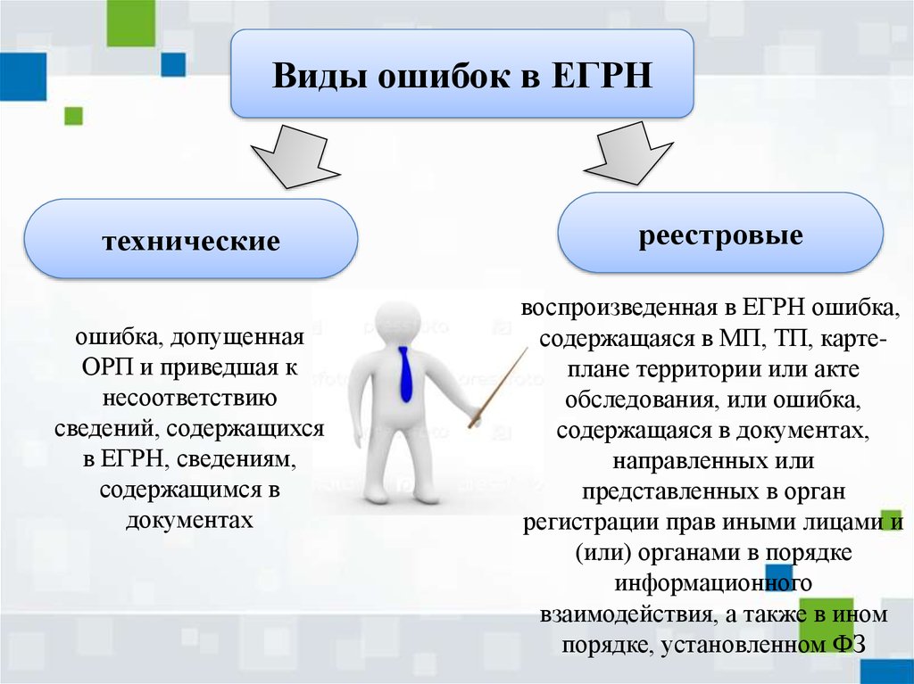 Использовать ошибок. Виды ошибок в ЕГРН. Ошибки содержащиеся в ЕГРН. Техническая ошибка в ЕГРН. Реестровые ошибки в ЕГРН.