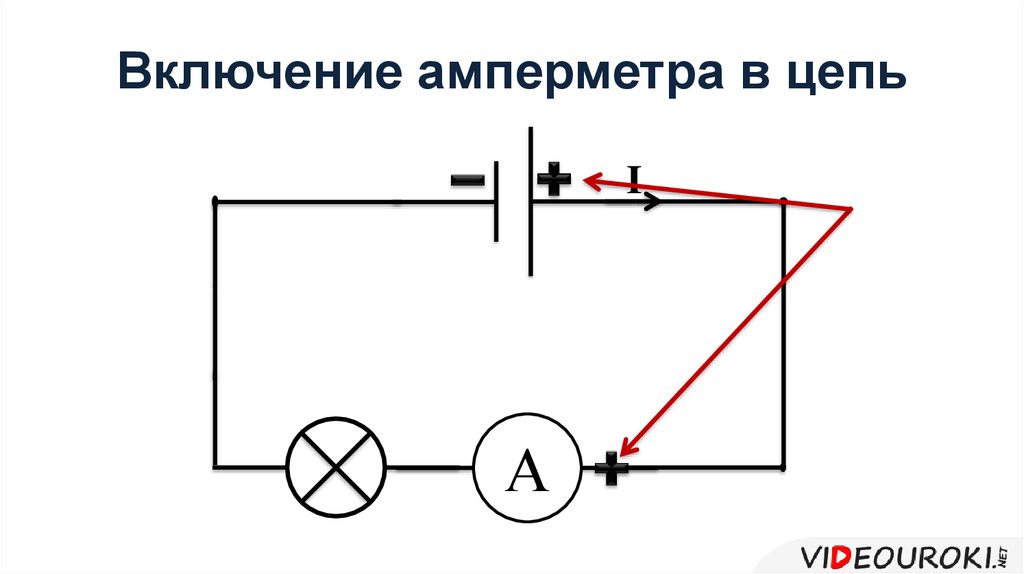 Схема подключения амперметра и вольтметра