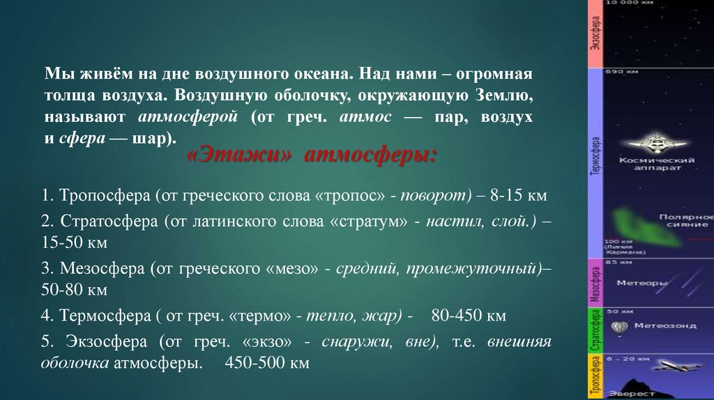 Значение слова атмосфера. Стратосфера от латинского. Атмосферное давление в тропосфере. Термосфера. Доклад по физике на тему атмосфера.