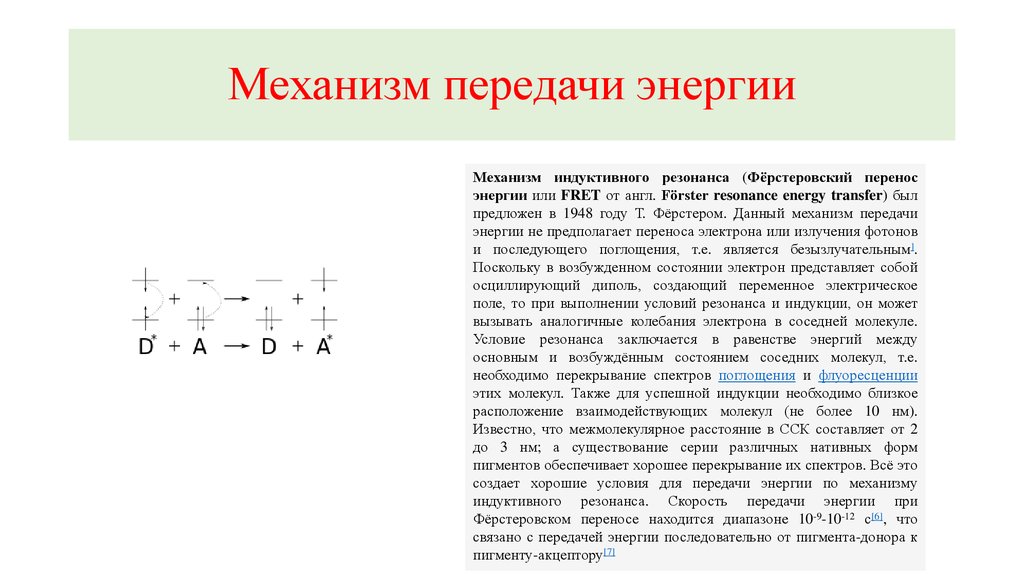 Механизм энергия. Механизм передачи энергии. Индуктивно резонансный перенос энергии. Механизм передачи теплопроводности. Механизм передачи излучения.