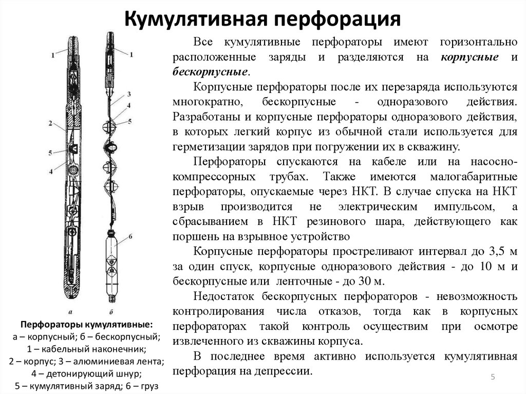 Дострел и перестрел пластов презентация