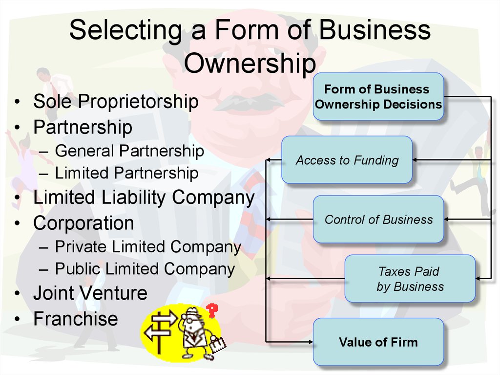 forms of business ownership assignment