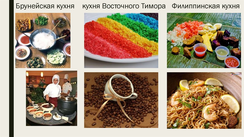 Презентация филиппинская кухня