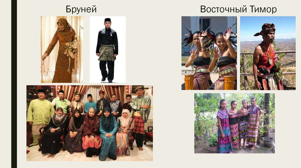 Бруней Восточный Тимор