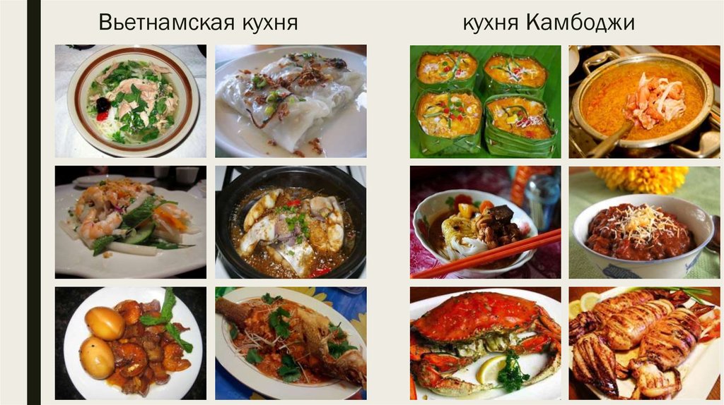 Вьетнамская национальная кухня презентация