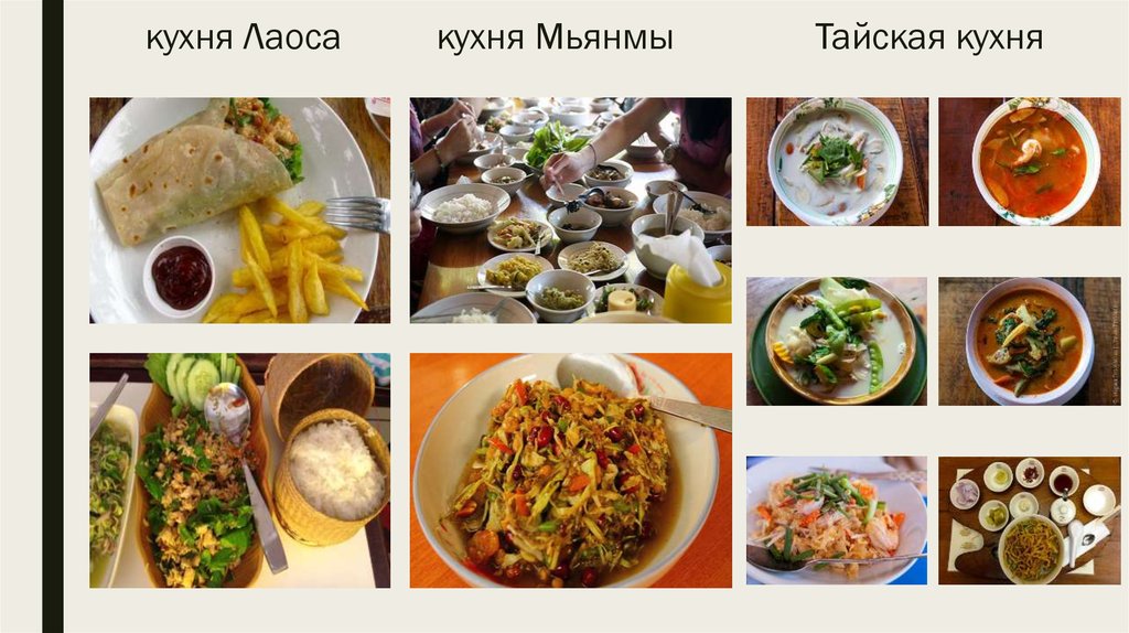 Кухня лаоса