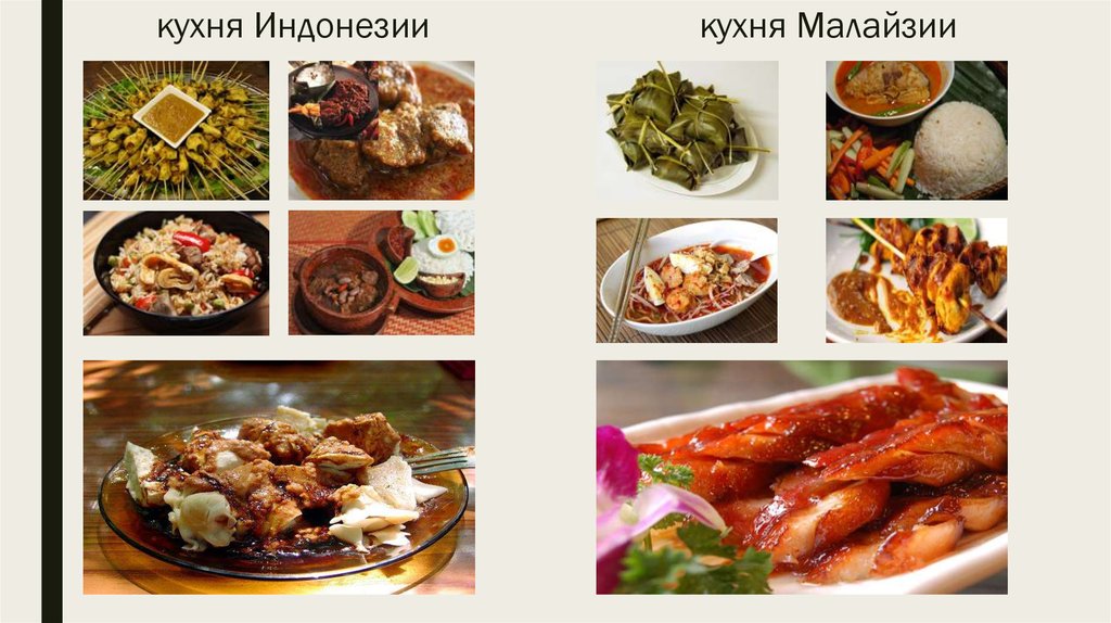 Индонезия кухня презентация