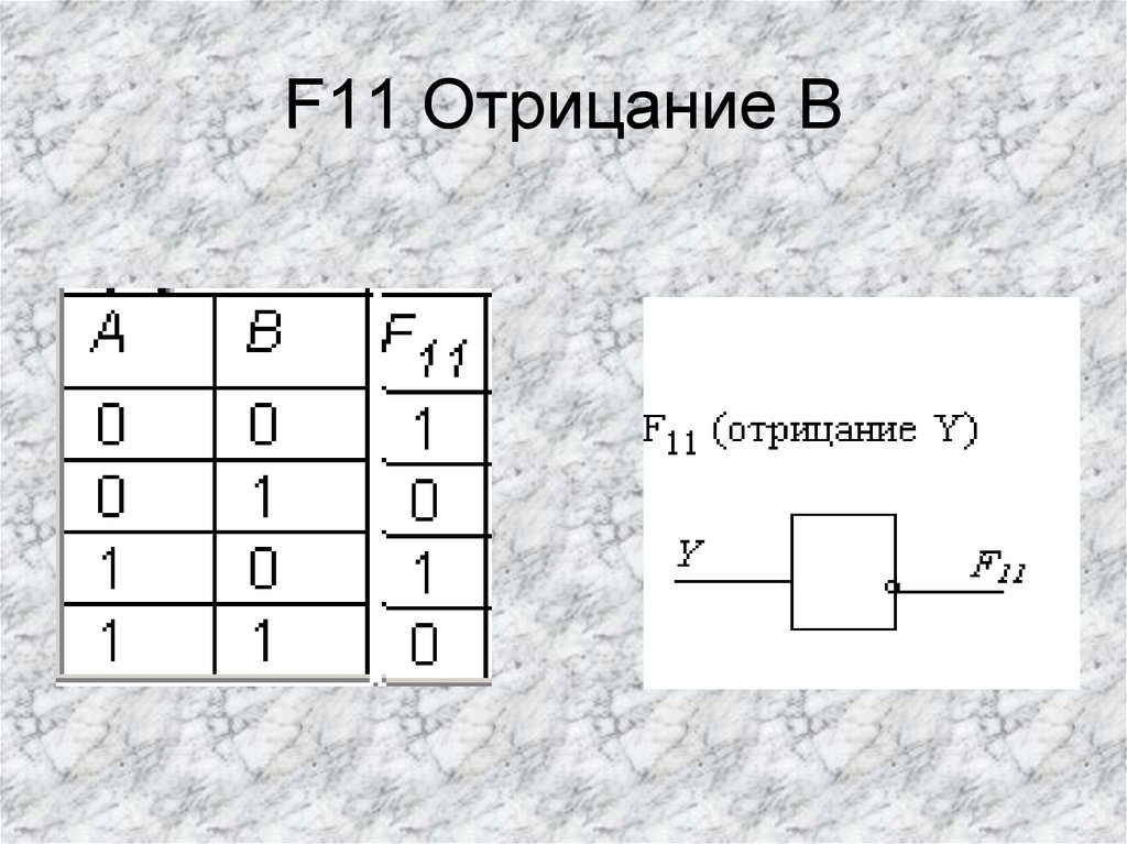 F11 Отрицание В