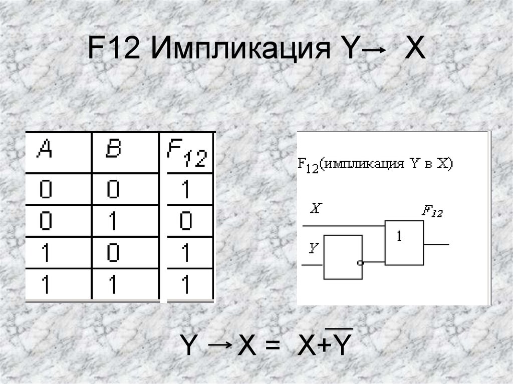 Импликация на схеме