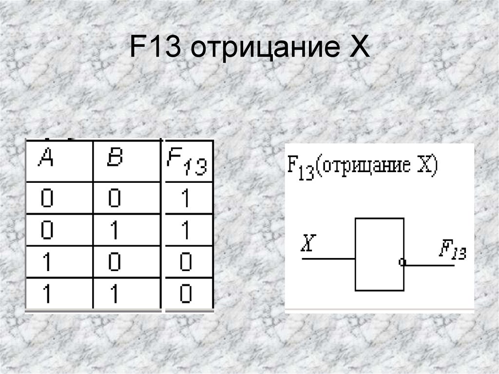 F13 отрицание Х