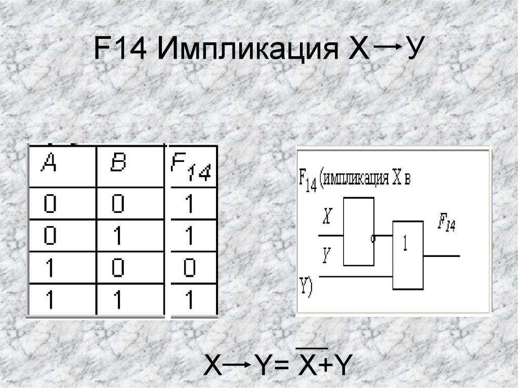 Импликация на схеме