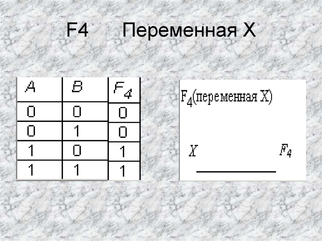 F4 Переменная Х