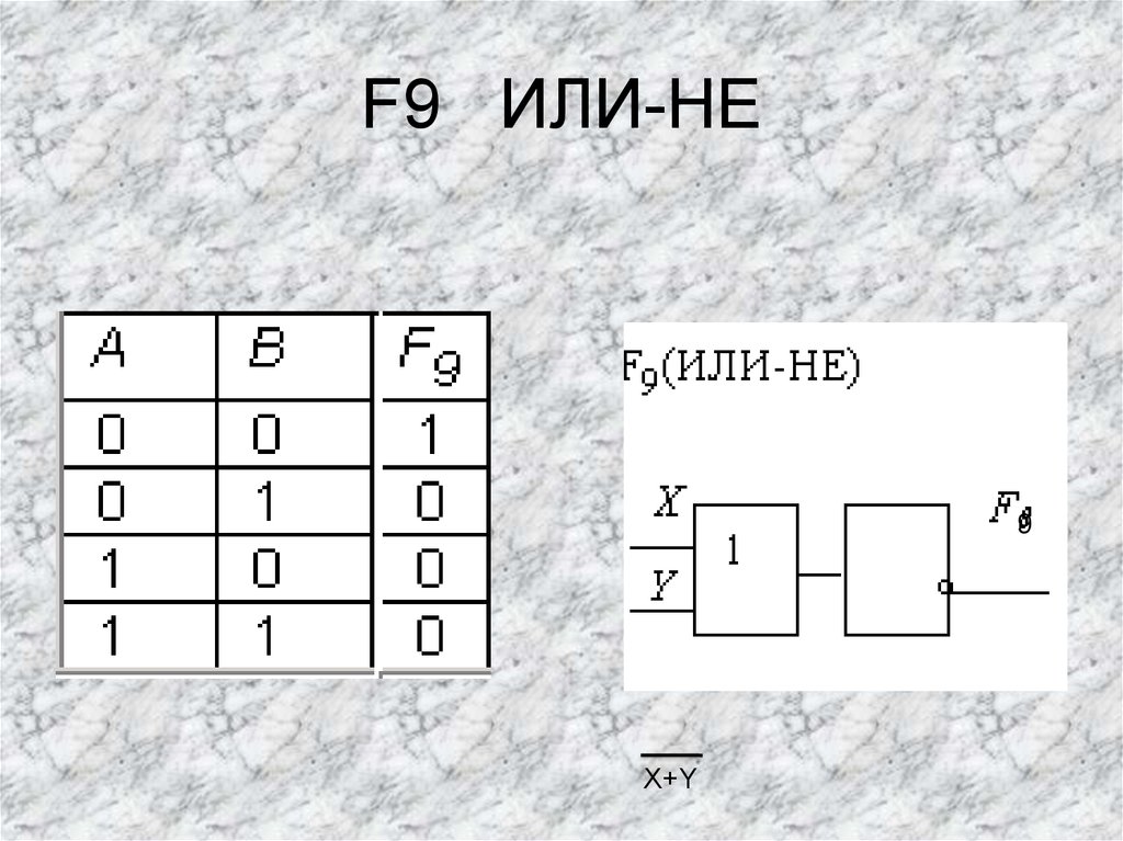 F9 ИЛИ-НЕ