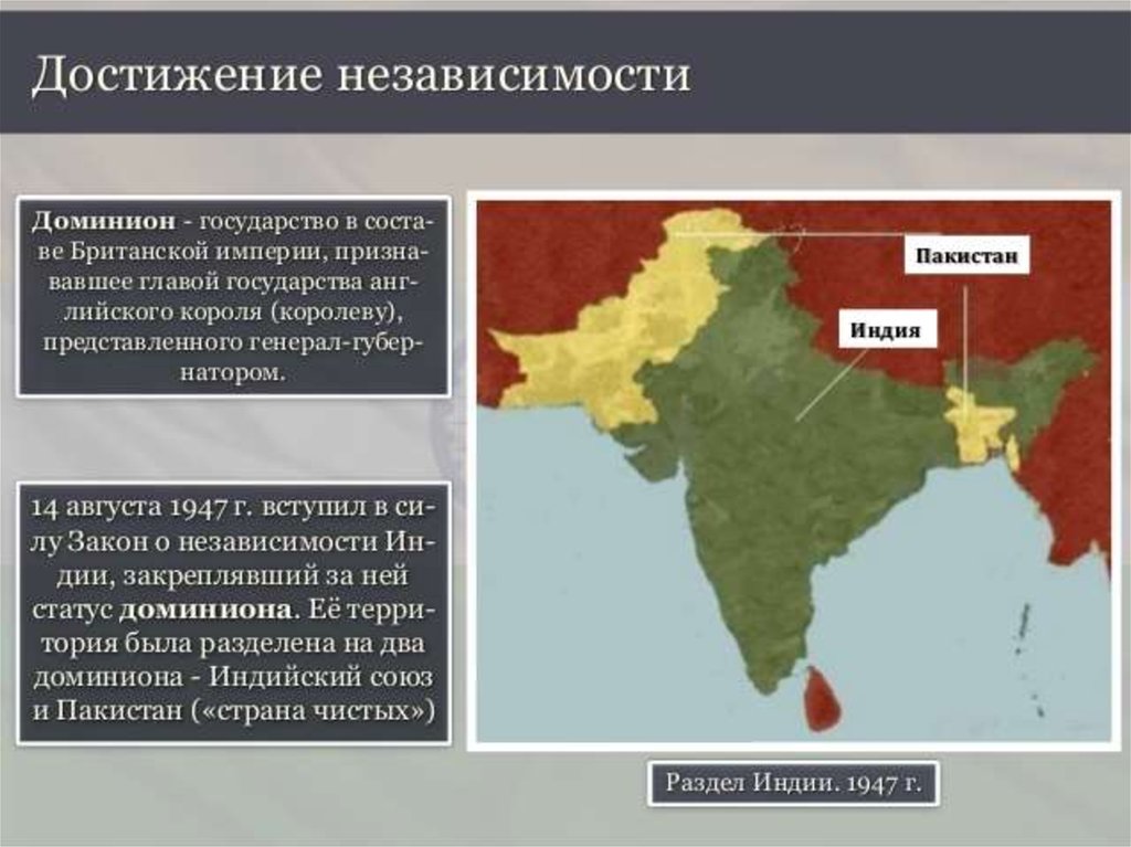 Индия пакистан китай презентация