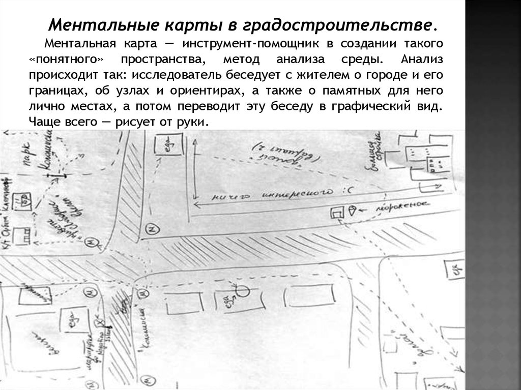 Рисовать на карте схемы