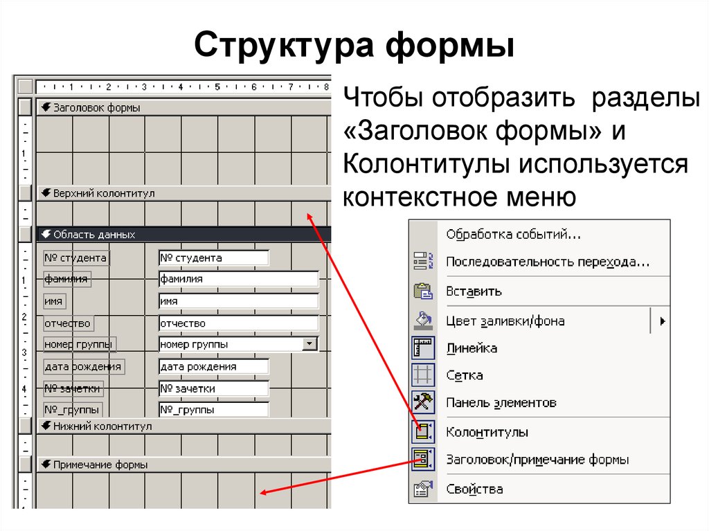 Форма отображается в. Структура формы в access. Примечание формы в access. Разделы макета формы MS access. Структура формы.