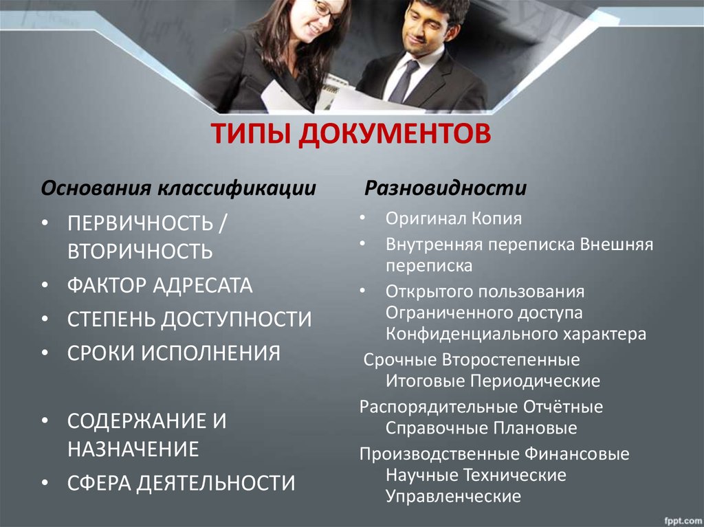 Типы документов