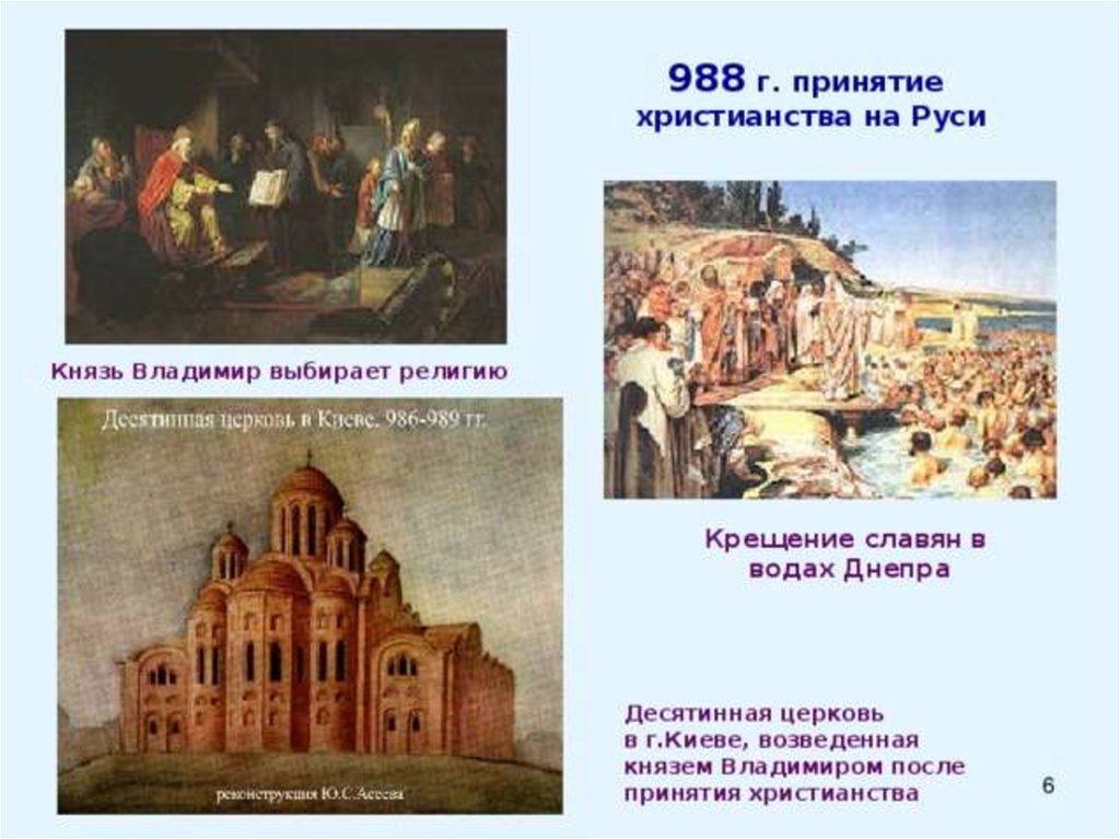 В каком году русь приняла христианство. 988 Принятие христианства на Руси. Принятие христианства на Руси князь. Принятие христианства в 988 г.. Десятинная Церковь христианства крещение Руси.