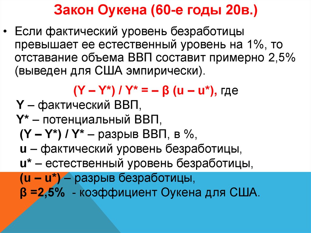 Фактический ввп. Коэффициент Оукена и естественный уровень безработицы. Следствие из закона Оукена. Коэффициент Оукена 2. Закон Оукена.