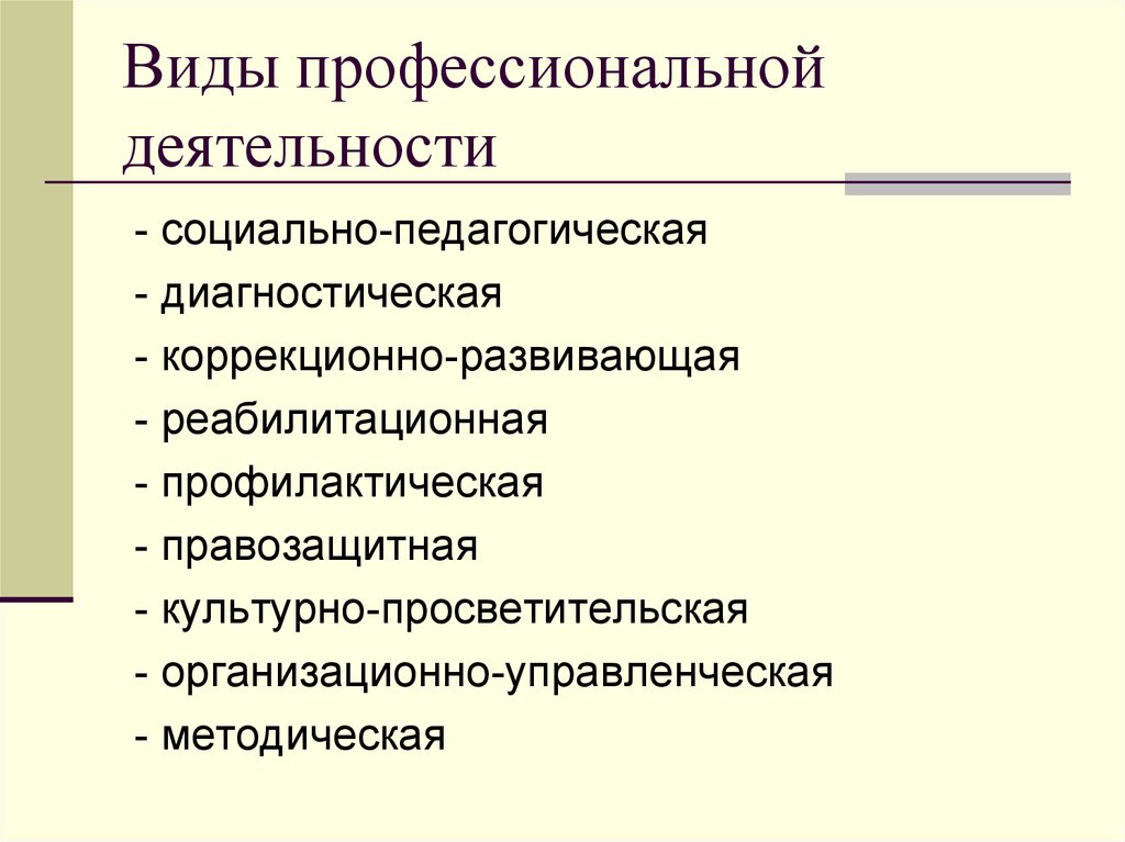 Определите виды профессиональной. Принципы педагогической диагностики Персонализация.