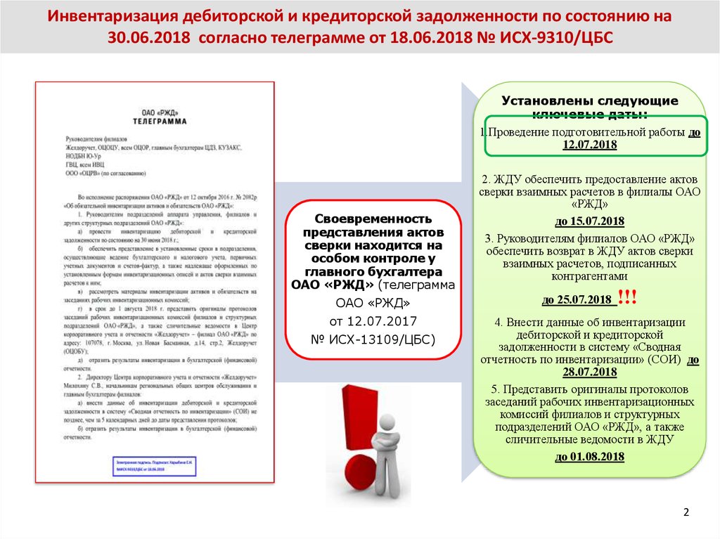 Приказ на проведение инвентаризации дебиторской и кредиторской задолженности образец 2022