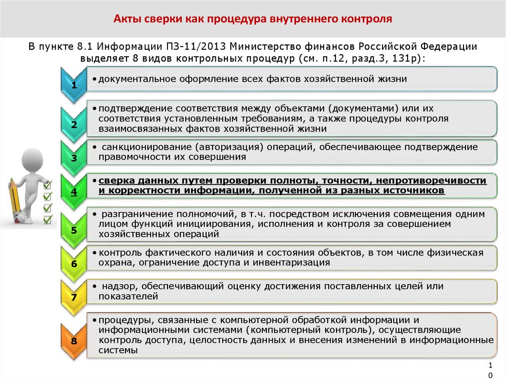 Предварительная проработка целей и задач проекта