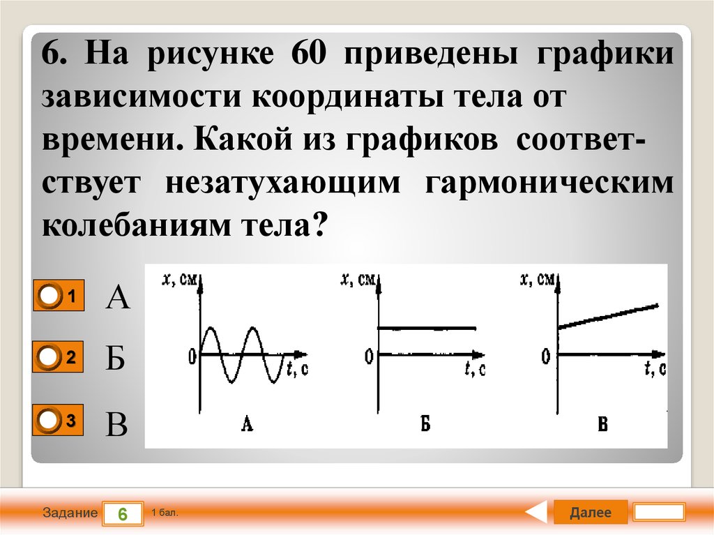 Рассмотрите рисунки укажите какие системы являются колебательными