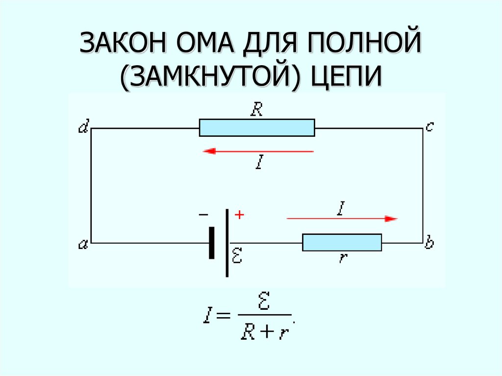 Закон замкнутая цепь. Закон Ома для полной замкнутой цепи формула. Закон Ома для участка цепи схема. Электрическая цепь. Закон Ома для участка цепи и полной цепи. Закон Ома для участка цепи и полной замкнутой цепи.