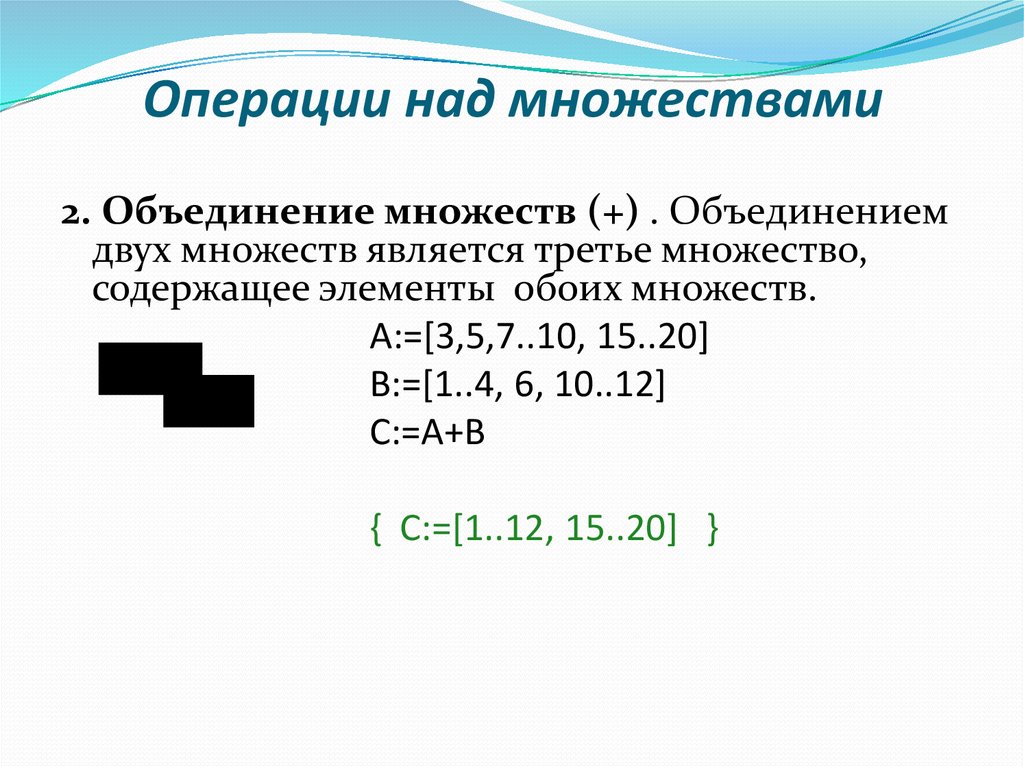 Лабораторная работа: Программа на языке Паскаль, реализующая операции над множествами