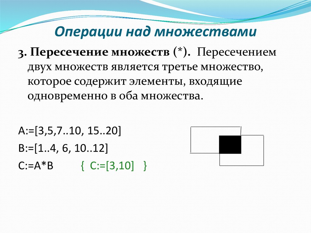 Лабораторная работа: Программа на языке Паскаль, реализующая операции над множествами