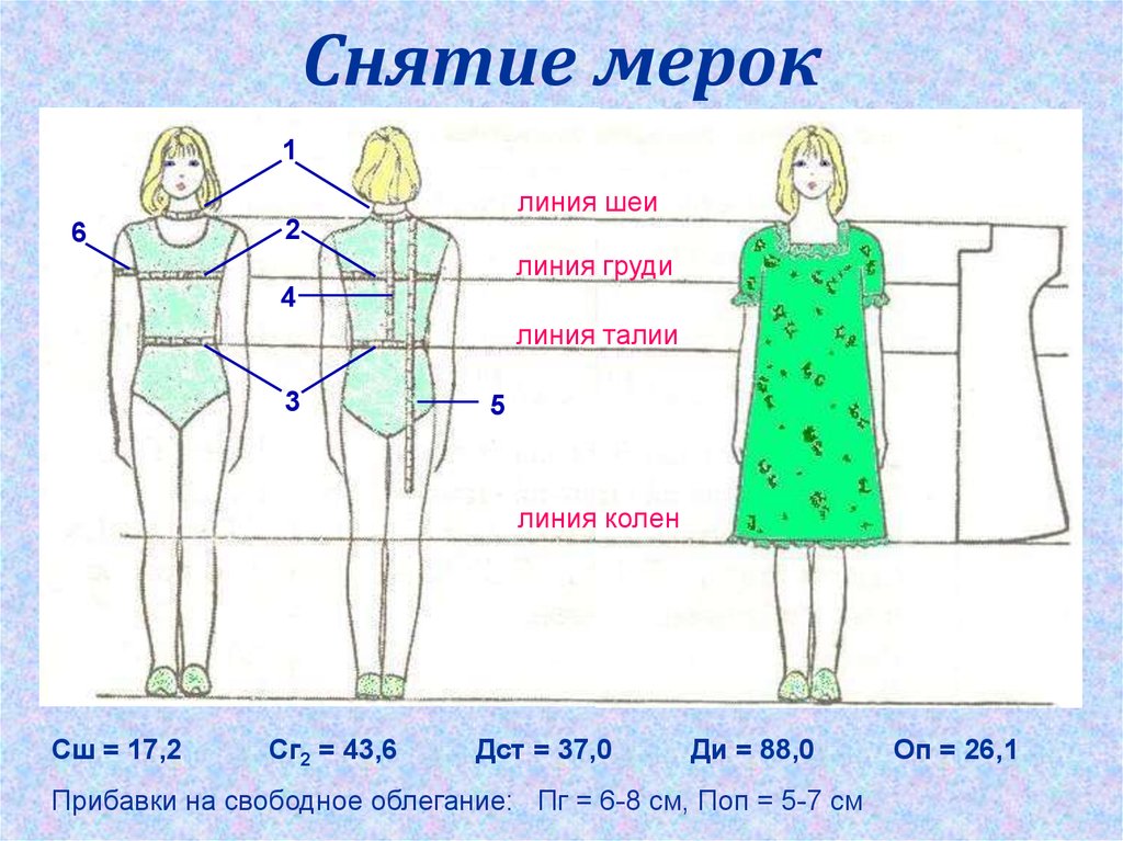 Для построения чертежа сарафана необходимо снять мерки